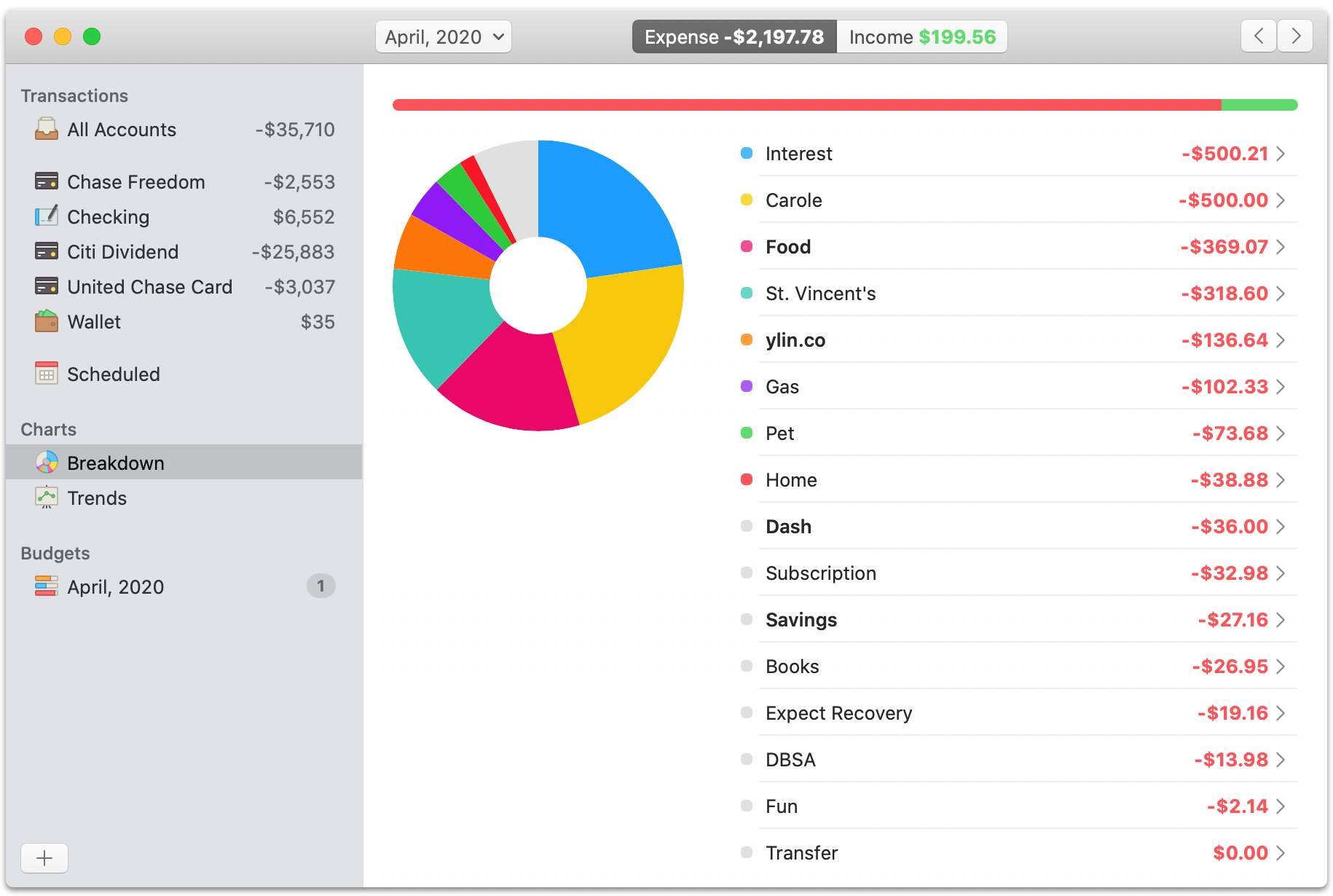 free finance app for mac