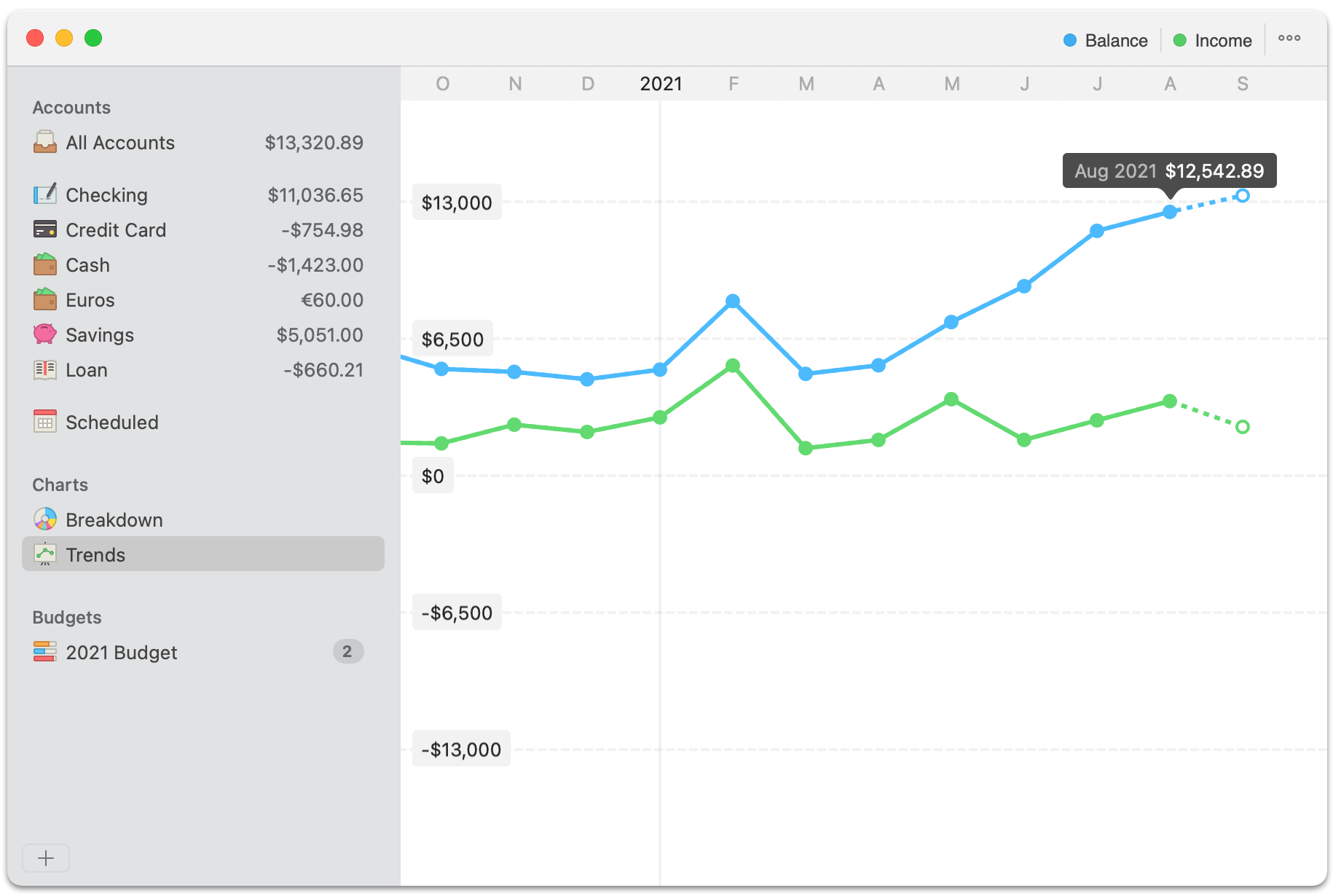 checkbook program for mac