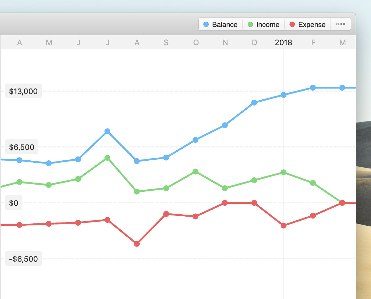 personal finance programs for mac